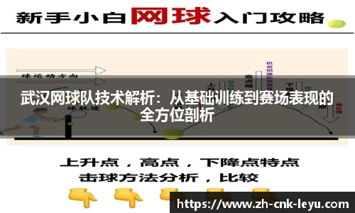 武汉网球队技术解析：从基础训练到赛场表现的全方位剖析